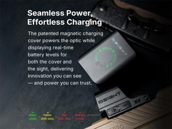Osight-XR-RD-red-dot-battery